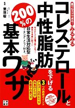 【中古】 誰でもスグできる！みる