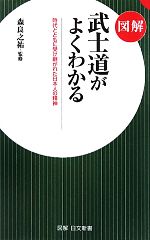 【中古】 図解　武士道がよくわる 時代とともに受け継がれた日本人の精神 日文新書図解日文新書／森良之祐【監修】