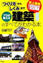 【中古】 史上最強カラー図解 プロが教える建築のすべてがわかる本 つくり方からしくみまで／川口健一【監修】