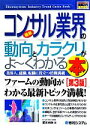 楽天ブックオフ 楽天市場店【中古】 図解入門業界研究　最新　コンサル業界の動向とカラクリがよ～くわかる本　第3版 How‐nual　Industry　Trend　Guide　Book／廣川州伸（著者）