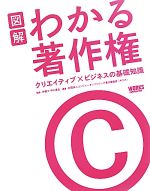 【中古】 図解　わかる著作権 クリ