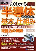 【中古】 図解入門よくわかる最新半導体製造装置の基本と仕組み 製造装置の全体を俯瞰する How‐nual Visual Guide Book／佐藤淳一【著】