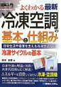 【中古】 図解入門 よくわかる最新冷凍空調の基本と仕組み How‐nual Visual Guide Book/高石吉登【著】