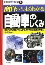 【中古】 面白いほどよくわかる自動車のしくみ エンジンから電子システムまで、クルマの「走る」を科学..