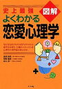 金政祐司，相馬敏彦，谷口淳一【著】販売会社/発売会社：ナツメ社発売年月日：2010/08/11JAN：9784816349430