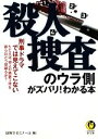 【中古】 殺人捜査のウラ側がズバリ!わかる本 KAWADE夢文庫/謎解きゼミナール【編】