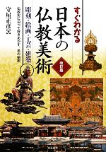 仏教美術書籍4冊セット 0016457588l.jpg