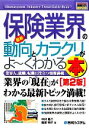 楽天ブックオフ 楽天市場店【中古】 図解入門業界研究　最新　保険業界の動向とカラクリがよ～くわかる本　第2版 業界人、就職、転職に役立つ情報満載 How‐nual　Industry　Trend　Guide　Book／中村恵二，鞍貫明子【著】