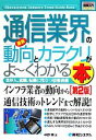 【中古】 図解入門業界研究 最新 通信業界の動向とカラクリがよくわかる本 第2版 業界人、就職、転職に役立つ情報満載 How‐nual Syuwasystem ...