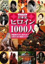 楽天市場】ビジュアル版日本史1000人の通販