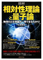 【中古】 図解　相対性理論と量子論 物理の2大理論が一冊でまるわかり！／佐藤勝彦【監修】