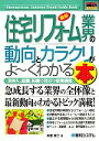 楽天ブックオフ 楽天市場店【中古】 図解入門業界研究　最新　住宅リフォーム業界の動向とカラクリがよ～くわかる本 急成長する住宅リフォーム業界の全体像と最新動向がわかるトピック満載！ How‐nual　Industry　Trend　Guide　Book／本田榮二【著】