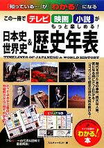 【中古】 ビジュアル版　日本史＆世界史歴史年表 この一冊でテレビ・映画・小説がもっと楽しめる！ メ..