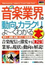 楽天ブックオフ 楽天市場店【中古】 図解入門業界研究　最新　音楽業界の動向とカラクリがよ～くわかる本　第2版 How‐nual　Industry　Trend　Guide　Book／大川正義（著者）