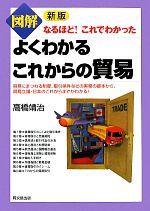 š ޲褯狼뤳줫ǰס ʤۤɡǤ狼ä DOBOOKSⶶ
