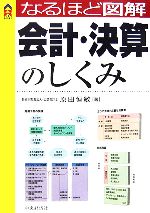 【中古】 なるほど図解　会計・決