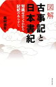 【中古】 図解 古事記と日本書紀 知識ゼロでもわかる記紀のあらすじ /森村宗冬【著】 【中古】afb - ブックオフオンライン楽天市場店