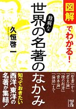  図解でわかる！難解な世界の名著のなかみ 中経の文庫／［｛久恒啓一｝］