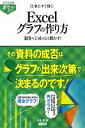 【中古】 仕事にすぐ効く!Excelグラフの作り方 顧客や上司の心を動かす!/枚田香【著】