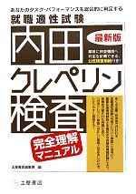 【中古】 就職適性試験　内田クレ