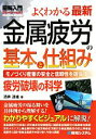 【中古】 図解入門よくわかる最新金属疲労の基本と仕組み How‐nual Visual Guide Book／酒井達雄【著】