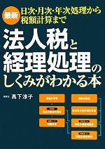 高下淳子【著】販売会社/発売会社：日本実業出版社発売年月日：2011/05/20JAN：9784534048325