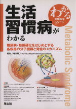 ֥å ŷԾŹ㤨֡š 转¤狼롡Ǣ¡ư̮ŲϤȤƼʬҵȯɤΥᥫ˥ࡿ(ԡפβǤʤ220ߤˤʤޤ