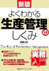 【中古】 実務入門　新版よくわかる生産管理のしくみ／加藤治彦【著】