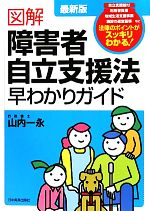 山内一永【著】販売会社/発売会社：日本実業出版社発売年月日：2011/06/10JAN：9784534048400