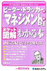 【中古】 ポケット図解　ピーター・ドラッカーの「マネジメント論」がわかる本 Shuwasystem　Business　Guide　Book／中野明【著】