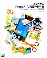 【中古】 よくわかるiPhoneアプリ開