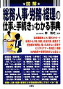 【中古】 図解 総務・人事・労務・経理の仕事と手続きがわかる事典/林智之【監修】