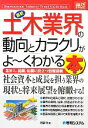  図解入門業界研究　最新　土木業界の動向とカラクリがよ～くわかる本 How‐nual　Industry　Trend　Guide　Book／阿部守