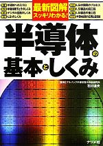 【中古】 最新図解　スッキリわかる！半導体の基本としくみ／石川道夫【監修】