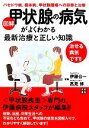 【中古】 図解・甲状腺の病気がよくわかる最新治療と正しい知識/伊藤公一,高見博【監修】