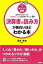 【中古】 ポイント図解　決算書の読み方が面白いほどわかる本／落合孝裕【著】