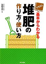 後藤逸男販売会社/発売会社：家の光協会発売年月日：2012/02/27JAN：9784259563561
