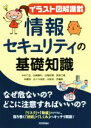 【中古】 情報セキュリティの基礎知識/中村行宏(著者),四柳勝利(著者)