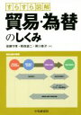 【中古】 すらすら図解　貿易・為