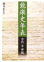 鈴木正人【編】販売会社/発売会社：東京堂出版/東京堂出版発売年月日：2007/03/30JAN：9784490205893