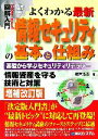 【中古】 図解入門 よくわかる最新情報セキュリティの基本と仕組み 基礎から学ぶセキュリティリテラシー How‐nual Visual Guide Book/相戸...