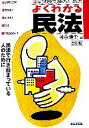 【中古】 国家試験受験のためのよくわかる民法／神余博史【著】