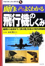 【中古】 面白いほどよくわかる飛行機のしくみ 離陸から着陸まで、「鉄の塊」を飛ばす最先端理論 学校で教えない教科書／中村寛治【著】