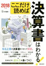 【中古】 ここだけ読めば決算書は