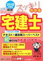 【中古】 スッキリわかる宅建士　バラせる4＋4分冊テキスト＋過去問スーパーベスト(2018年度版) スッキリ宅建士シリーズ／中村喜久夫(著者)