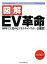 #5: ޲EV̿ 100ǯ1٤Υӥͥ󥹤!β