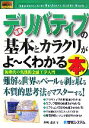 【中古】 図解入門ビジネス　最新　デリバティブの基本とカラクリがよ～くわかる本 新時代の実践的金融工学入門 How‐nual　Business　Guide　Book／藤崎達哉【著】