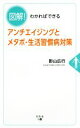 【中古】 図解！わかればできるア