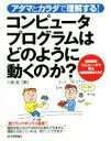 【中古】 アタマとカラダで理解する!コンピュータプログラムはどのように動くのか? 特別提供エミュレータで学ぶ内部処理のABC/川俣晶(著者)