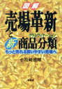 楽天ブックオフ 楽天市場店【中古】 図解　売場革新と新商品分類 もっと売れる買いやすい売場へ／小松崎雅晴（著者）